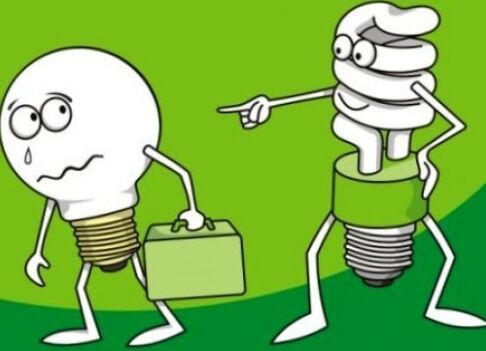 Risparmio energetico nella vita di tutti i giorni